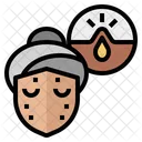Acne Pimple Dematology Icon