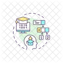 Acquire necessary skills  Icon