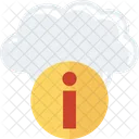 Activity Cloud Info Icon