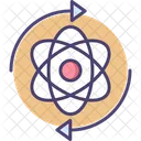 Mactualizacion Continua Actualizacion Continua Desarrollo Continuo Icono