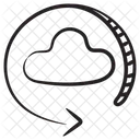 Sincronizacion En La Nube Actualizacion En La Nube Actualizacion En La Nube Icono