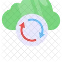 Actualizacion De La Nube Actualizacion De La Nube Sincronizacion De La Nube Icono