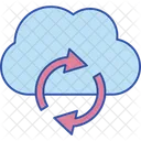 Actualizacion De La Nube Nube Actualizar Icono