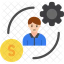 Adaptabilidade Flexibilidade Mudanca Ícone