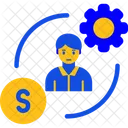 Adaptabilidade Flexibilidade Mudanca Ícone