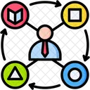 Adaptación  Icono