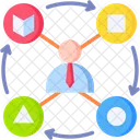 Adaptación  Icono