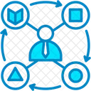 Adaptación  Icono