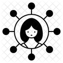 Affiliate Marketing Marketing Network Icon