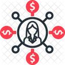 Affiliate Marketing Affiliate Marketing Icon
