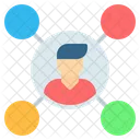 Afiliado Marketing Avatar Ícone