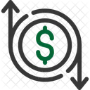 Agil  Symbol