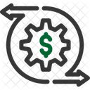 Agil  Symbol