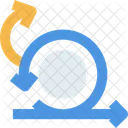 Agil  Symbol