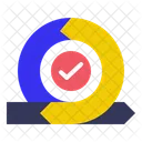 Agile Approach Agile Flexible Strategy Icon