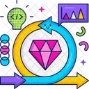 Agile values  Icon