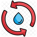 Agua Natureza Bebida Icon