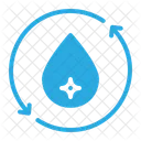 Energia Del Agua Ciclo Del Agua Gota De Agua Icono