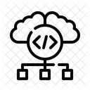 Ai Icon