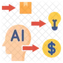 Ai Artificial Intelligence Process Ideas Business Planning Strategy Icon