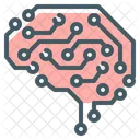 Ai Cyber Mind Symbol
