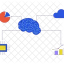 AI brain analysis tools  Icon