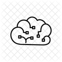 Ai Cloud Thinker Icon
