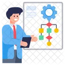 Fluxograma Fluxo De Trabalho De IA Apresentacao De Fluxograma Ícone