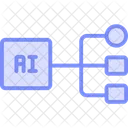 AI 프레임워크  아이콘