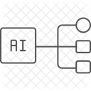 Ai Frameworks Thinline Icon Icon