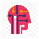 KI Gehirn KI Geist Gedankenverbindung Symbol