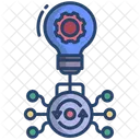 Ai Idea  Icon