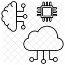 Ai powered simulation  Icon