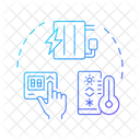 Ajustar a temperatura  Ícone