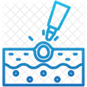 Akne  Symbol