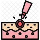 Akne  Symbol