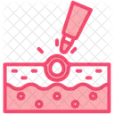 Akne  Symbol