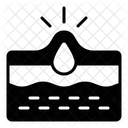 Akne  Symbol