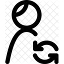 Aktualisieren Profil  Symbol
