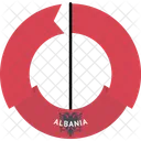 Albania  Icono