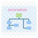 Algorithm Information User Icon