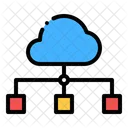 Algorithm Cloud Cloud Database Icon