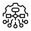 Algorithm Logic Code Icon