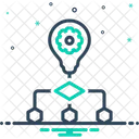 Algorithm Flowchart Networking Icon