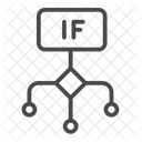 Algorithm logic flow  Icon