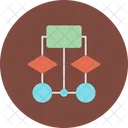 Organigramme Diagramme De Flux Diagramme Icône