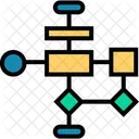 Algorithme Organigramme Diagramme De Flux Icône