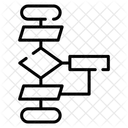 Algorithme Flux De Travail Planification Icône