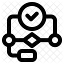 Algorithme Code Processus Icône