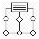 Algorithme Flux Diagramme Icône